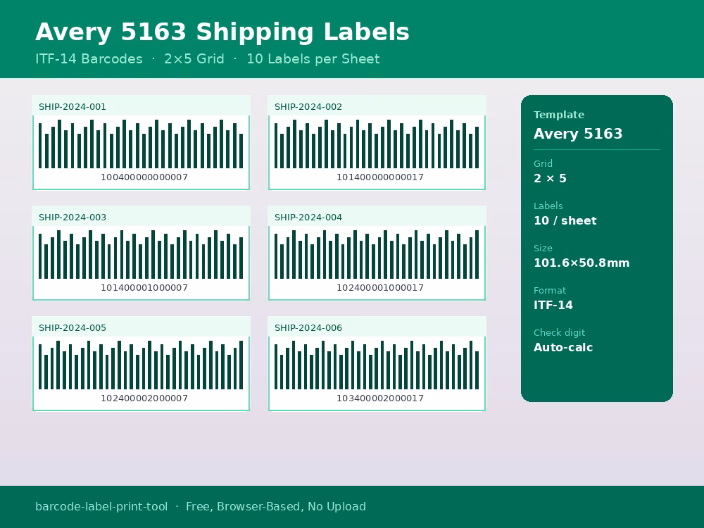Avery 5163 shipping label sheet with ITF-14 barcodes for carton labeling