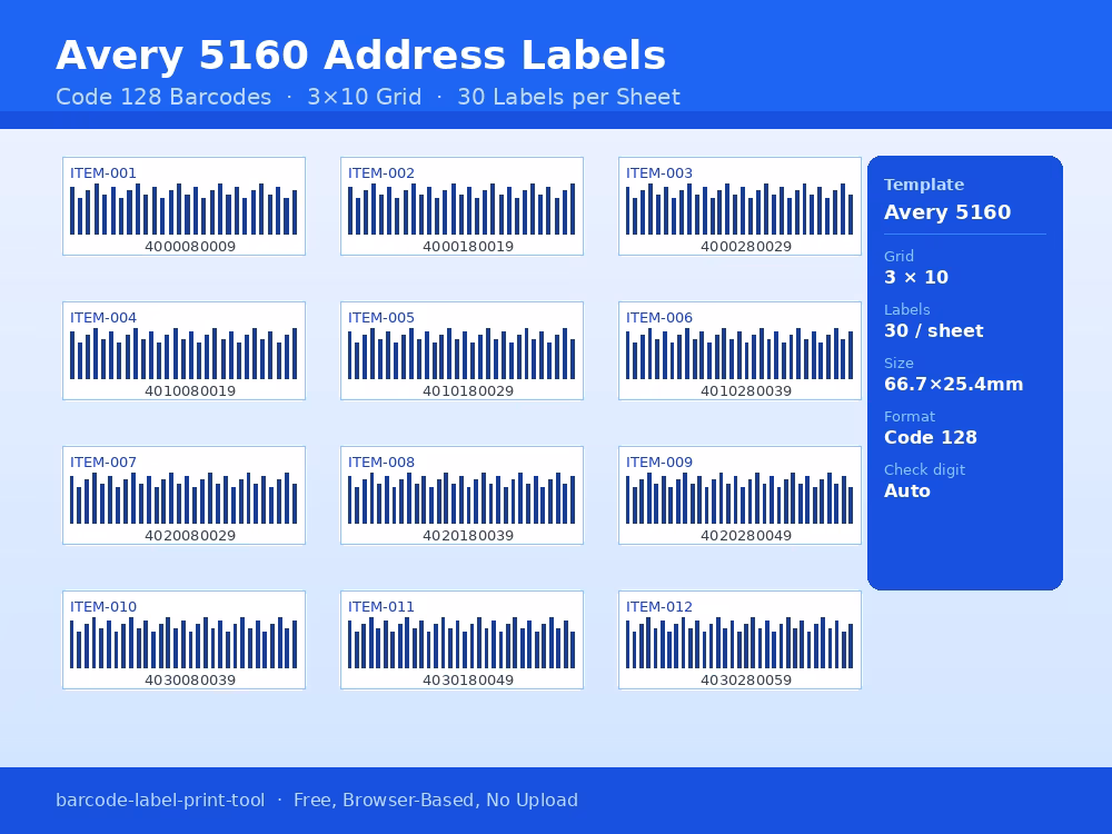 Avery 5160 address label sheet with Code 128 barcodes printed using the free barcode label maker