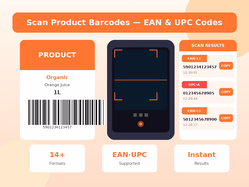 Scanning a product EAN-13 barcode using the live camera barcode scanner