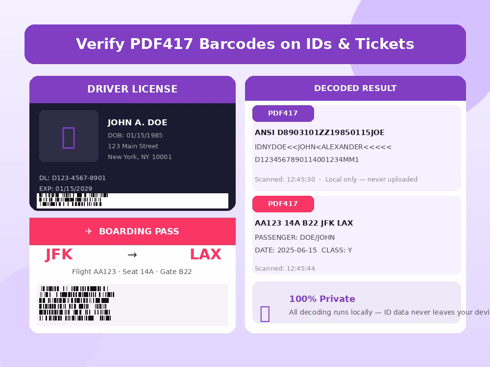 Decoding a PDF417 barcode from an ID or boarding pass using the browser scanner