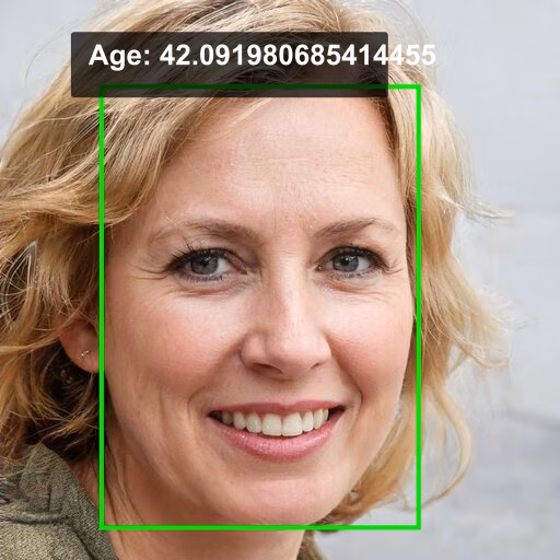 age predictions for Elder Women